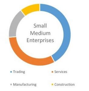 erp-relevance