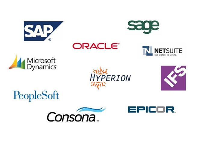 Common ERP Softwares