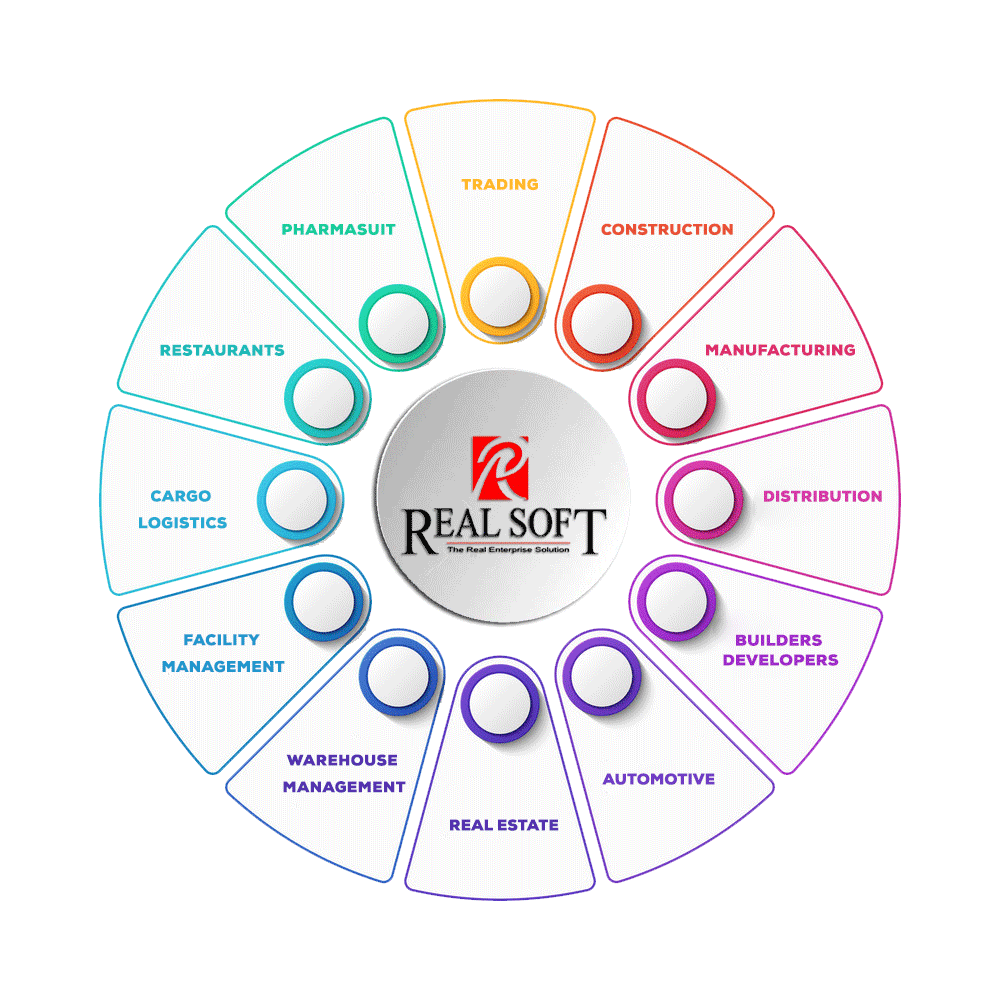 Pharmacy Management System