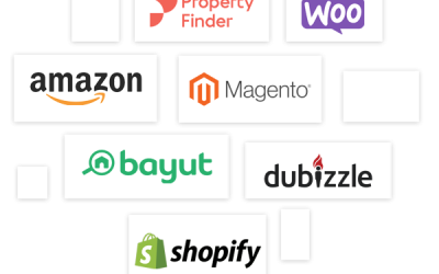 erp-integration